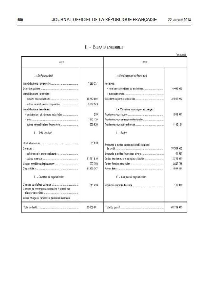 Comptes UMP 2012 - Bilan © Journal Officiel du 24 janvier 2012 Comptes UMP 2012 - Bilan © Journal Officiel du 24 janvier 2012